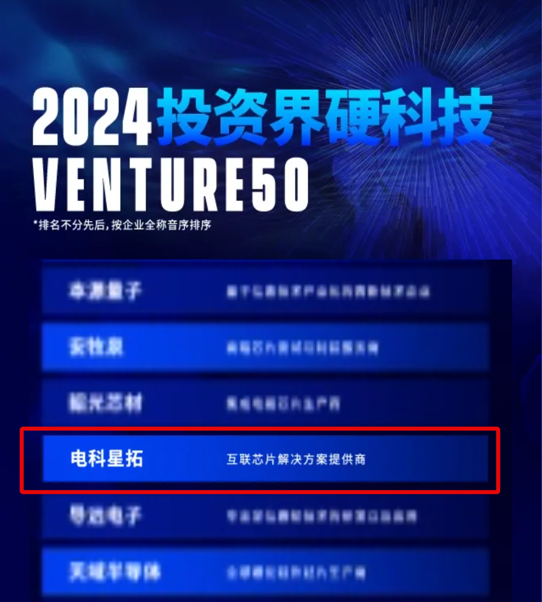 电科南宫NG28入选2024VENTURE50硬科技榜单！.png